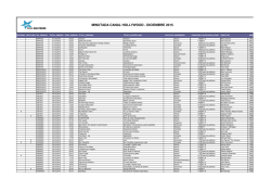 Minutada Canal Hollywood Diciembre 2015.xlsx