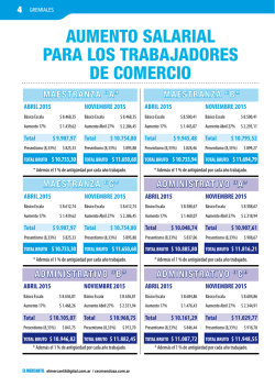 aumento salarial para los trabajadores de comercio