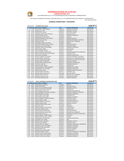 LISTA OFICIAL DE CANDIDATOS