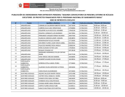 Cronograma de entrevistas personales
