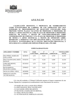 Prop nombramiento PIANO - Diputación Provincial de Albacete