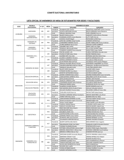 comit&eacute; electoral universitario lista oficial de miembros de mesa de