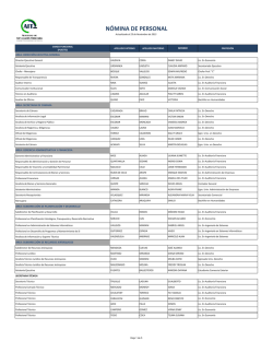 Lista de Personal 2015