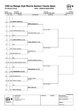 13th La Manga Club Murcia Seniors Tennis Open