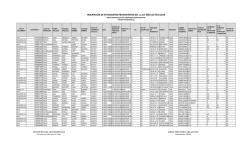 inscripción de estudiantes provenientes del icbf año lectivo 2016