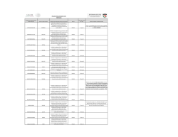 LISTADO FRAUDES ACT. AL 27-04-15.xlsx