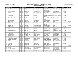 2015 LOS ALAMITOS EQUINE FALL SALE