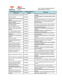 denominación del plantel particular clave de centro de trabajo