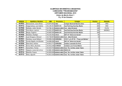 ORDEN 1 N1P03 Masssaccesi, Laura Elena 43.874.661 CABA 300