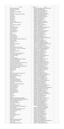listado de corredores - Aseguradora FIDELIS, SA