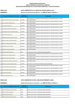 54 kB 04. Resultados Preliminares de la Evaluaci&oacute;n Curricular