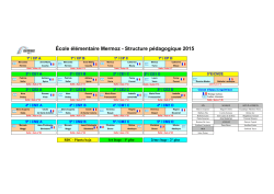 École élémentaire Mermoz - Structure pédagogique 2015