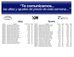 Material Descripción Producto Nuevo Moneda Material Descripción