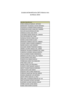 Listado de Beneficiarios SAP Urbanos mes de Marzo 2015