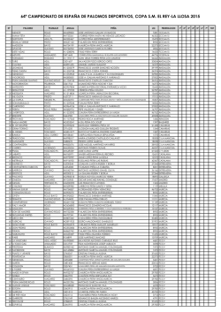 64º campeonato de españa de palomos deportivos, copa sm el rey