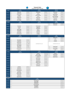 Resultados Torneo de Tenis AFZ