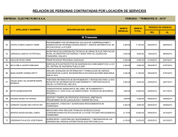 RELACI&Oacute;N DE PERSONAS CONTRATADAS POR