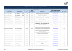 Nombres y apellidos de las y los servidores públicos
