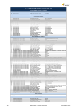 LOTAIP Literal b2) Distributivo de personal de