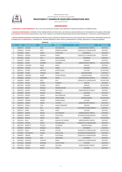 RESULTADOS 2&deg; EXAMEN DE SELECCI&Oacute;N LICENCIATURA 2015