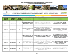 Listado del Ingreso de Proyectos al Procedimiento de Evaluación de