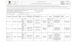 estudio de verificación de requisitos para otorgamiento de encargo