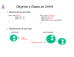 Objetos y Clases en JAVA