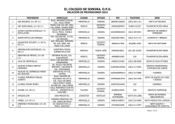 Padrón de Proveedores (al 31 de octubre de 2015)