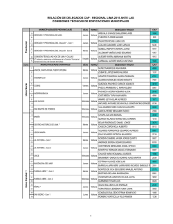Relacion Delegaturas 2015.xlsx - CAP