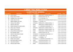 Clasificación general - Correcaminos Moral 3.0