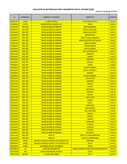 relación de materiales para transmitir por el sistema ddim