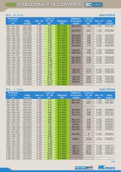 MUC EVOLUCIONA Y SE CONVIERTE