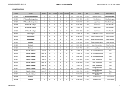 HORARIO CURSO 2015-16 GRADO EN FILOSOFÍA FACULTAD DE