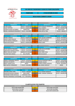 RESULTADOS COMBATE Cd P 2015