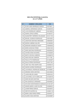 MULTIAVENTURA GALICIA 14 A 17 A&Ntilde;OS