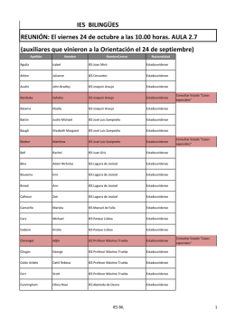 Consultar listado
