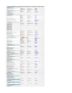 Descargar lista de responsables de la información (.ppt 407 KB)