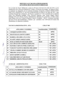 calificacion condición 55 apto 53 apto 51 apto 49 apto 48.64 apto