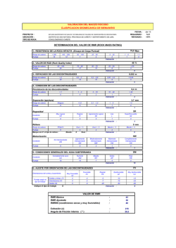 RMR Básico : RMR Ajustado : RMR89 (condiciones secas y muy