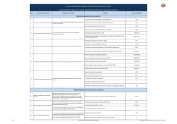 Literal a4) Metas y objetivos unidades administrativas abril 2015 Ver