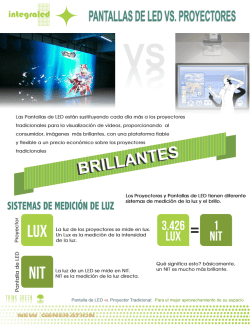 Comparativa pantallas de led vs proyectores