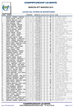 LISTADO INSCRITOS MAHORA POR ORDEN DE DORSAL