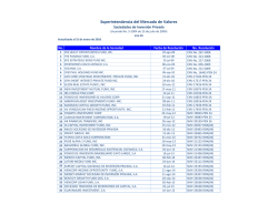 Sociedades de Inversi&oacute;n Privada dic 15