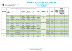 Prueba de Curso distinto de 1º
