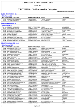 TRAVESERA 2015 - Grupo de Monta&ntilde;a ENSIDESA Gij&oacute;n
