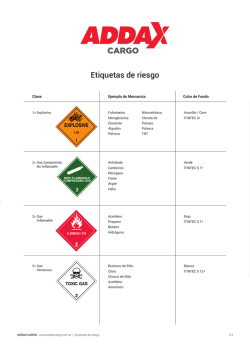 Etiquetas de riesgo 0402 CS4