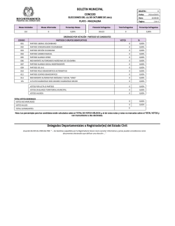 BOLETIN MUNICIPAL Delegados Departamentales o Registrador(es)