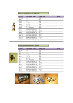 Catálogo de Productos y Servicios Metalconex
