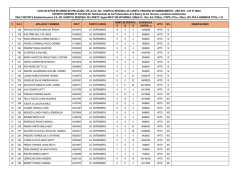 Resultados Aptos 2015 Arreglado.xlsx - portal