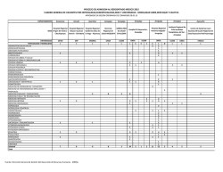 proceso de admision al residentado medico 2015 cuadro general